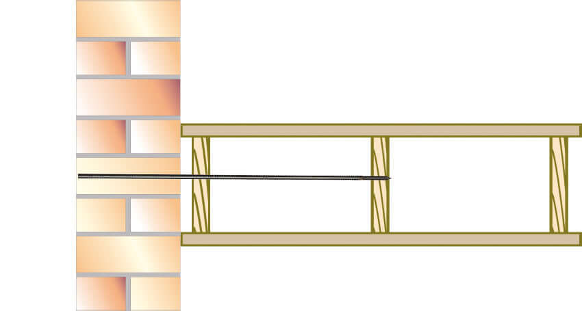 A side profile diagram of a lateral restraint tie in floor joints